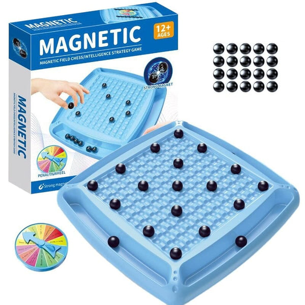 Sakerplus® Sank Magnetism Versus Chess