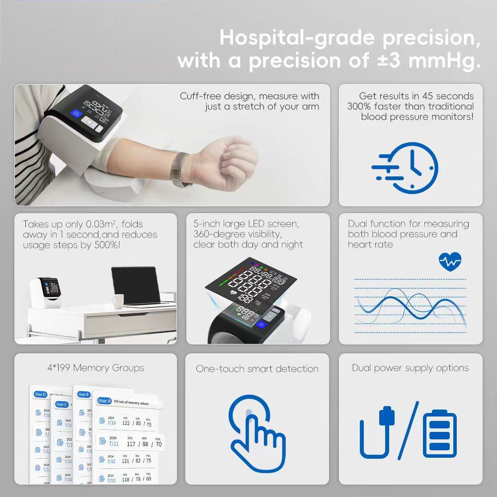 Sakerplus Hospital Grade Blood Pressure Monitor CE MDR Approved