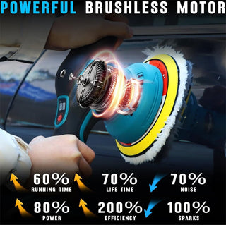Sakerplus® 8-Speed Cordless Car Polishing Machine