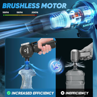 Sakerplus® Mini Vacuum Cleaner