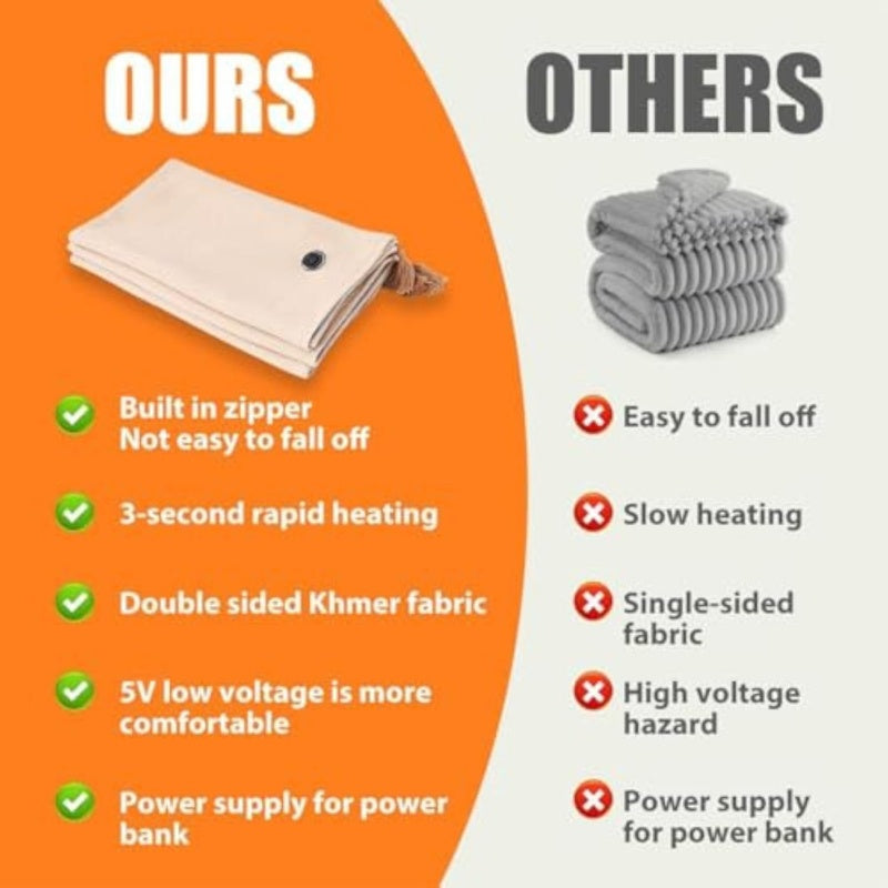 Sakerplus®  Portable USB Heated Shawl Wrap