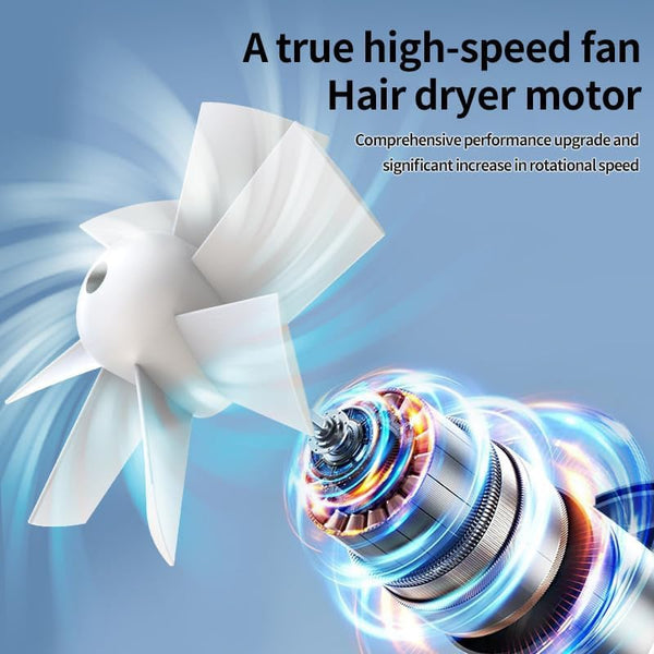 Sakerplus® Portable Waist Fan