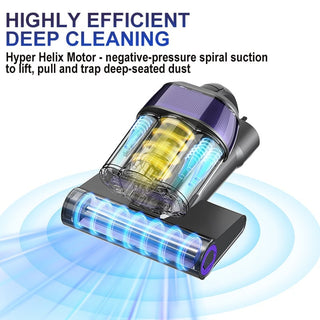 Sakerplus® Household Dust Mite Remover