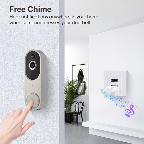 Sakerplus® 1080P Wireless Doorbell Video Camera