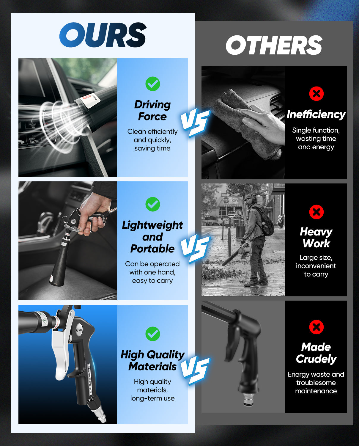 Sakerplus Tornado Dry Cleaning Gun