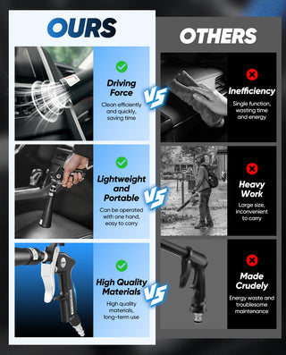 Sakerplus Tornado Dry Cleaning Gun