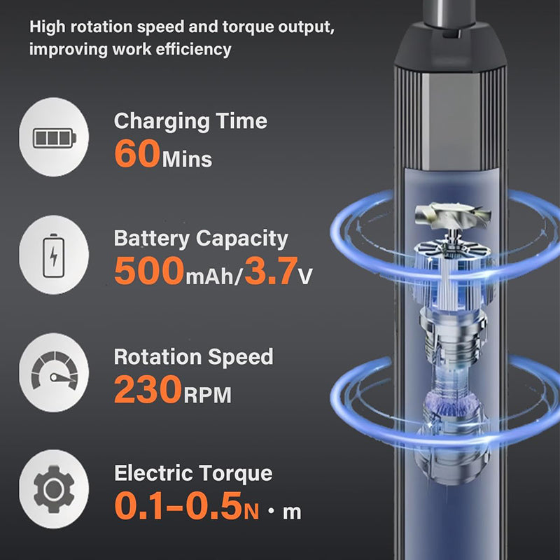 Sakerplus® Mini Electric Screwdriver Set