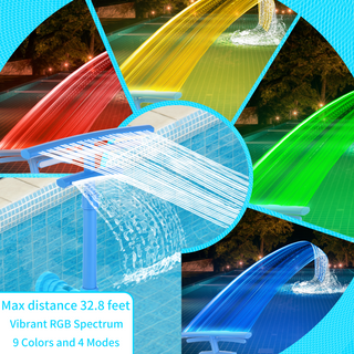 Sakerplus Pool Fountain for Above and Inground Pools