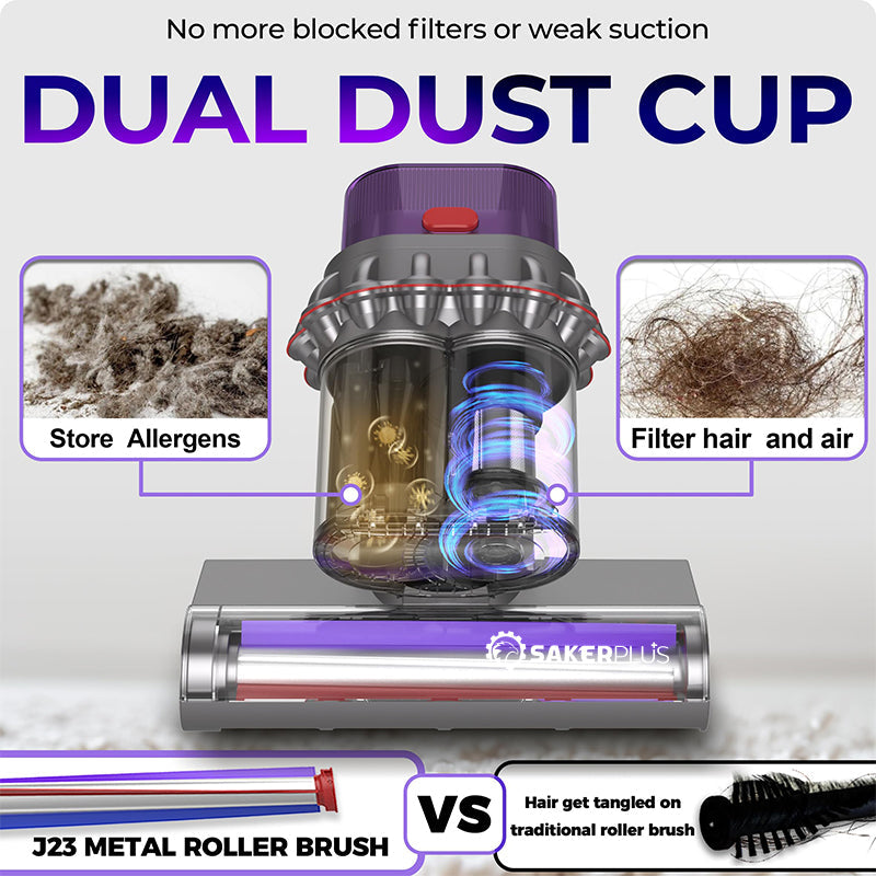 Sakerplus Powerful UV Bed Vacuum Cleaner