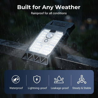 Sakerplus® Solar Clip Light with Motion Sensor