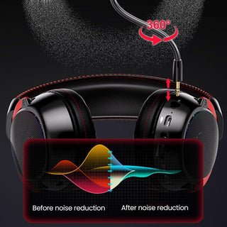 Sakerplus® Wireless Gaming Headset RGB Noise Canceling