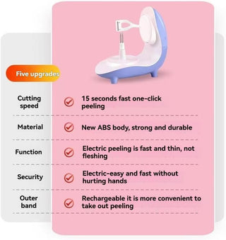 Sakerplus Automatic Electric Apple Peeler Machine