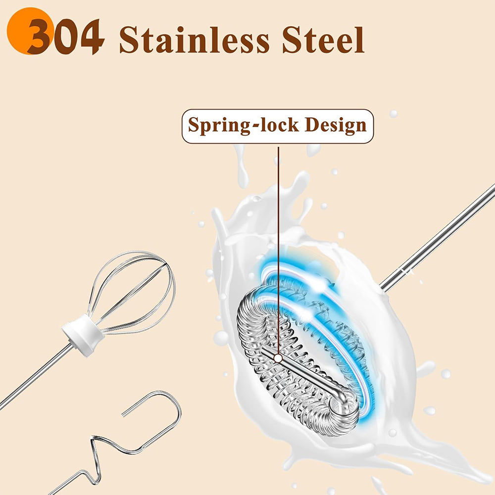 Sakerplus Rechargeable Electric Milk Frother