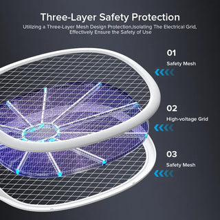 Sakerplus® Safe UV Mosquito Control Lamp