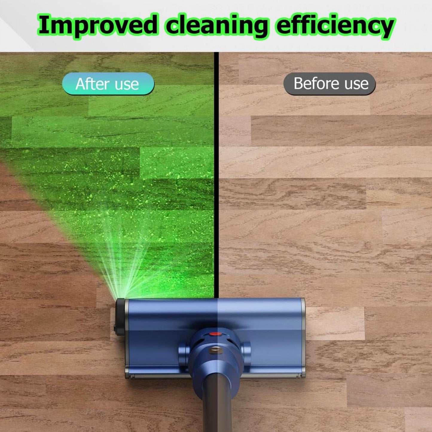Sakerplus Dust Detector Green Light Attachment