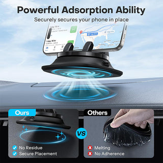 Sakerplus Car Phone Holder for Dashboard