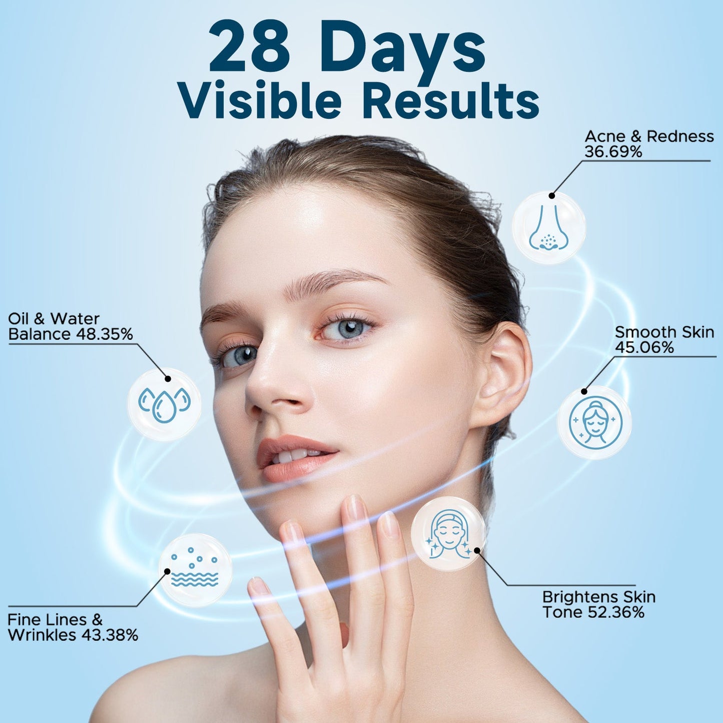 Sakerplus Light therapy with LED facial mask