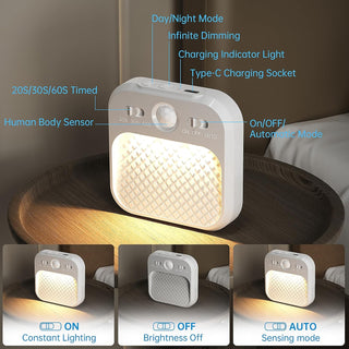 Sakerplus® Indoor Motion Sensor Stair Light