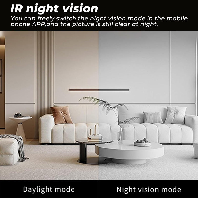 Sakerplus A5 Smart Camera