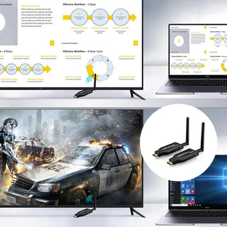 Sakerplus Wireless HDMI Transmitter and Receiver