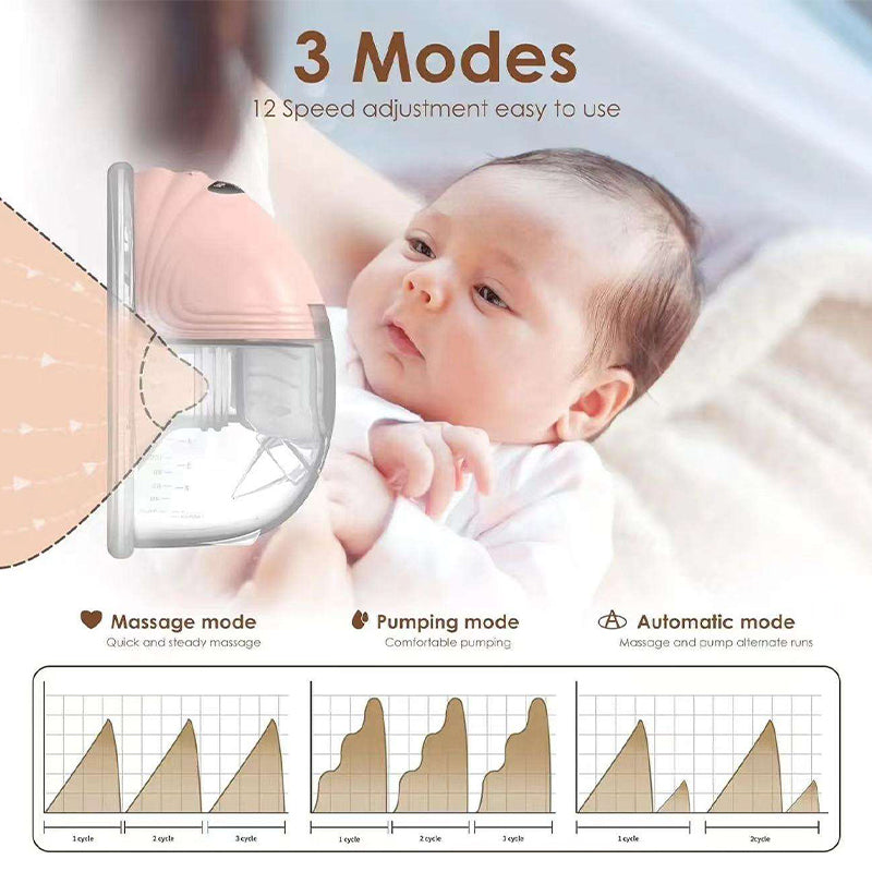 Sakerplus Hands Free Wearable Breast Pump Set