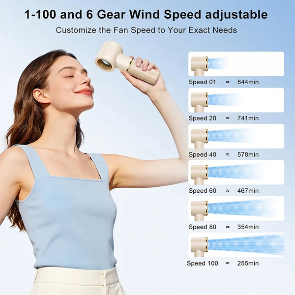 Sakerplus® Portable Handheld Rechargeable Personal Cooling Fan
