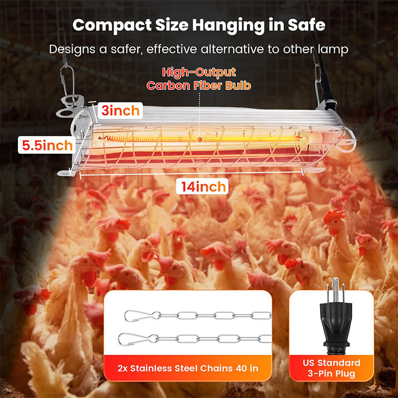 Sakerplus® Large Chicken Coop Brooder Heater
