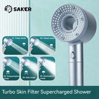 SAKER® Double Powerful Supercharged Five-Speed Shower Head