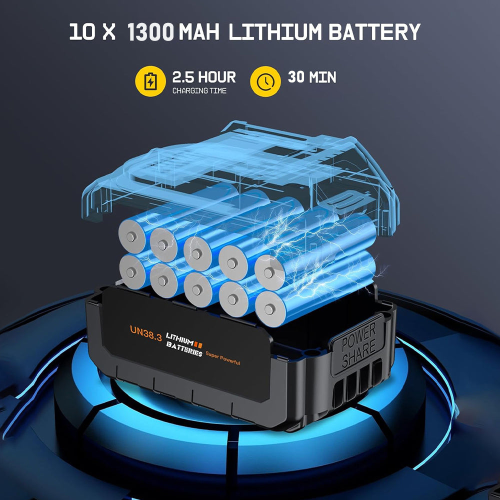 Sakerplus Blower Vacuum