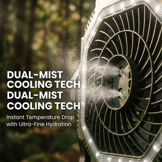 Sakerplus® Rechargeable Outdoor Camping Fan Light
