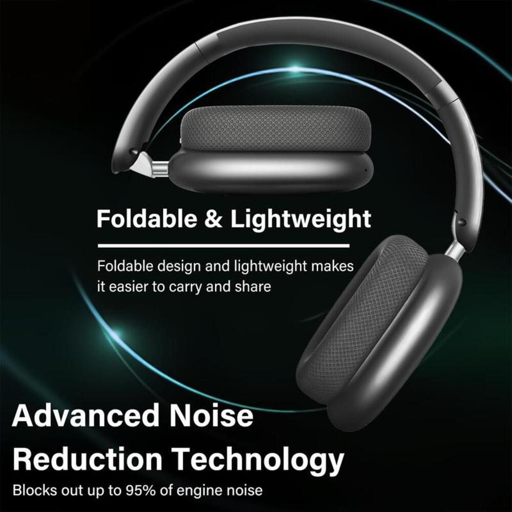 Sakerplus Wireless Over-Ear Noise Cancelling Headphones