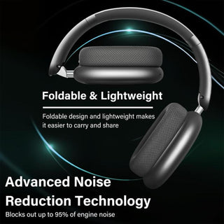 Sakerplus Wireless Over-Ear Noise Cancelling Headphones