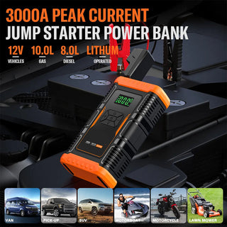 Sakerplus® Compact Car Jump Starter With Air Compressor