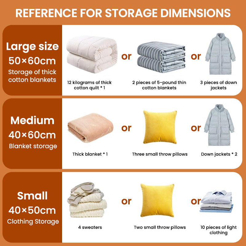 Sakerplus® Space Saving Vacuum Compression Bags