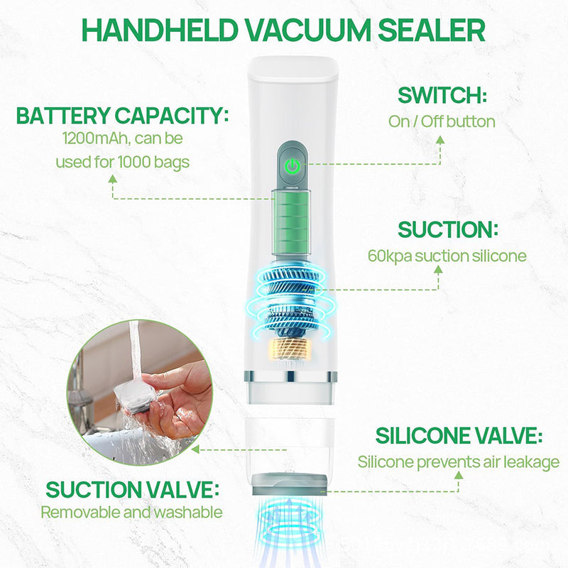 Sakerplus Vacuum Sealer with Reusable Bags