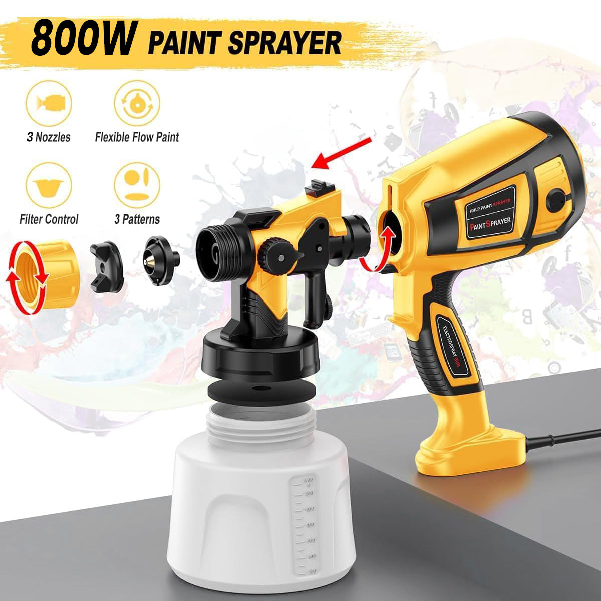 Sakerplus High Power Paint Sprayer