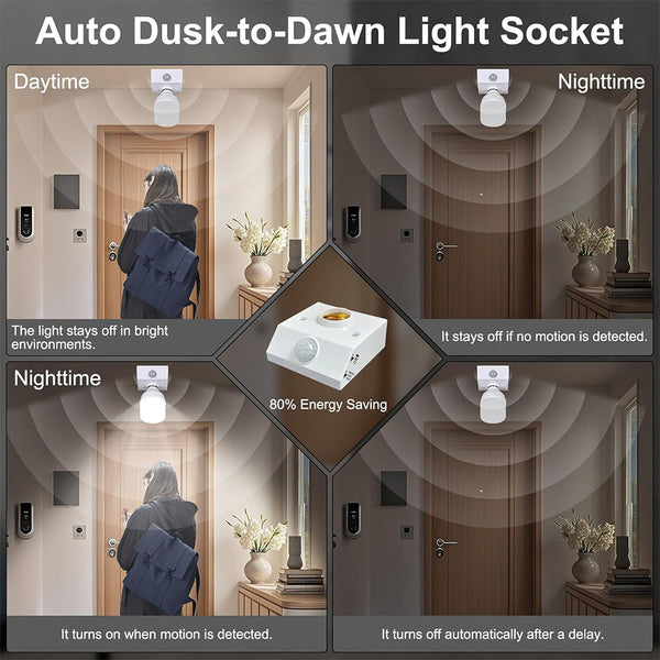 Sakerplus® Motion Sensor Light Socket Adapter