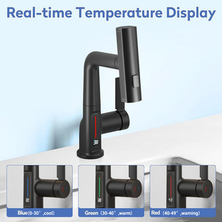 Sakerplus® Bathroom Faucet With Real-time Temperature Display