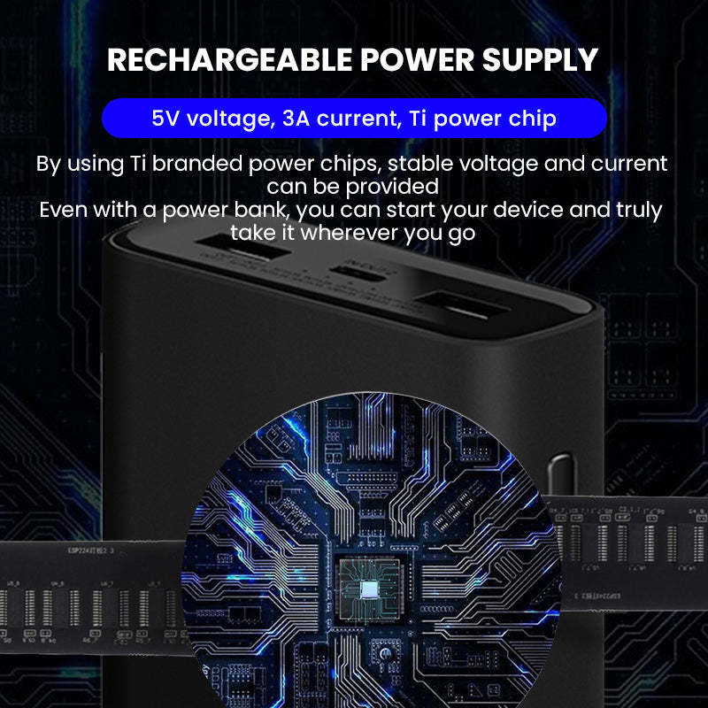 Sakerplus Holographic Projector