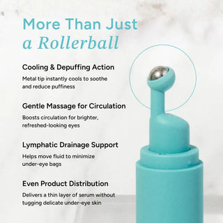 Sakerplus® Peptide Eye Serum for Puffiness