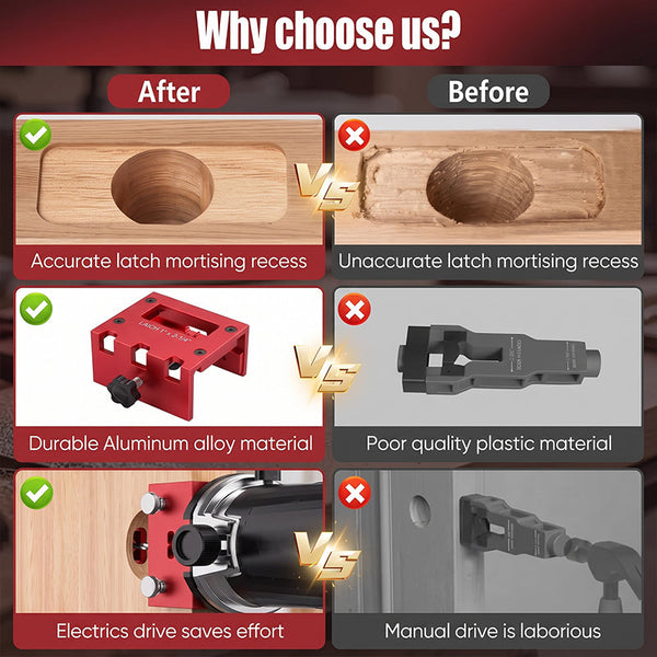 Sakerplus® Precision Door Latch Mortise Template
