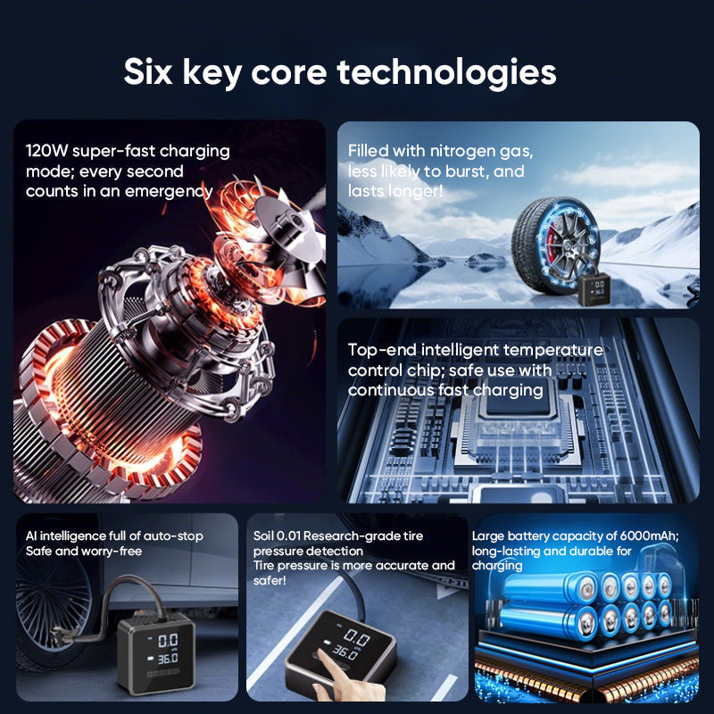 Sakerplus® High Pressure Portable Tire Inflator