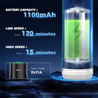 Saker Electric Compressed Air Duster