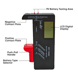 Sakerplus 116-Slot Battery Storage Box
