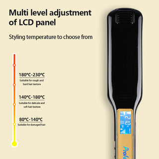 Sakerplus Professional Smooth Hair Flat Iron