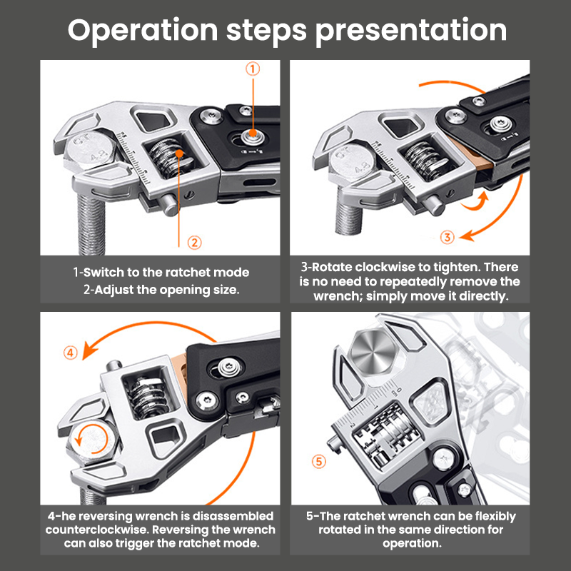 Sakerplus Multifunctional Adjustable Wrench Tool Set