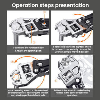 Sakerplus Multifunctional Adjustable Wrench Tool Set
