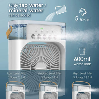Sakerplus® Portable Mini Evaporative Air Cooler