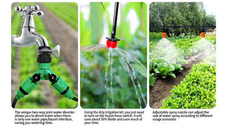 Sakerplus Garden Irrigation Pro Kit