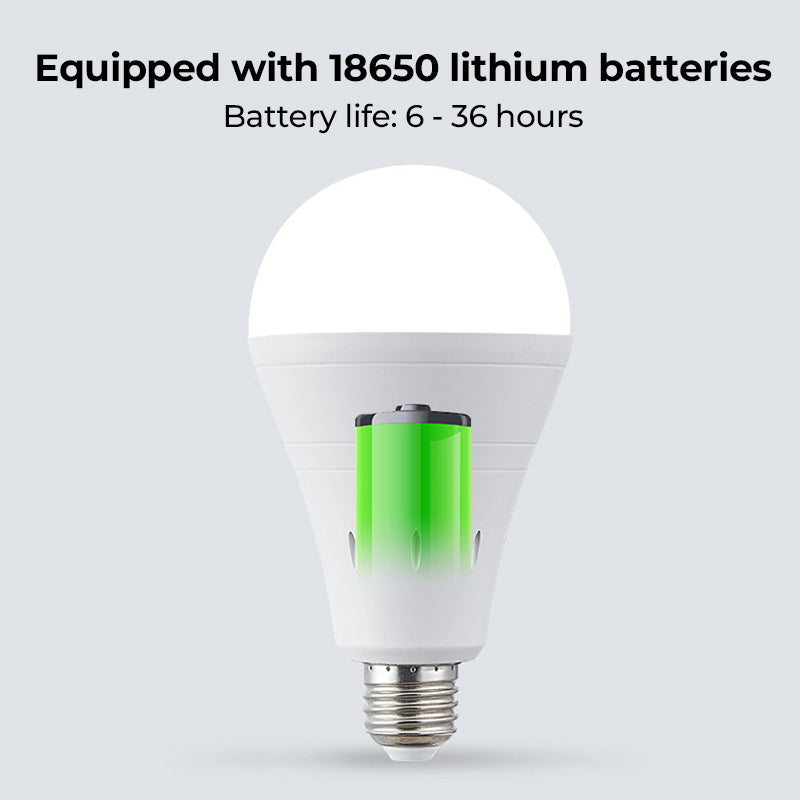 Sakerplus® Emergency Light Bulbs For Home